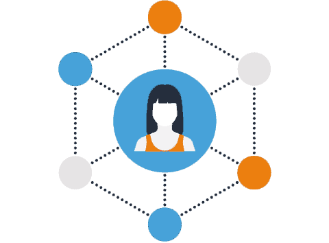 B2B SEO Services