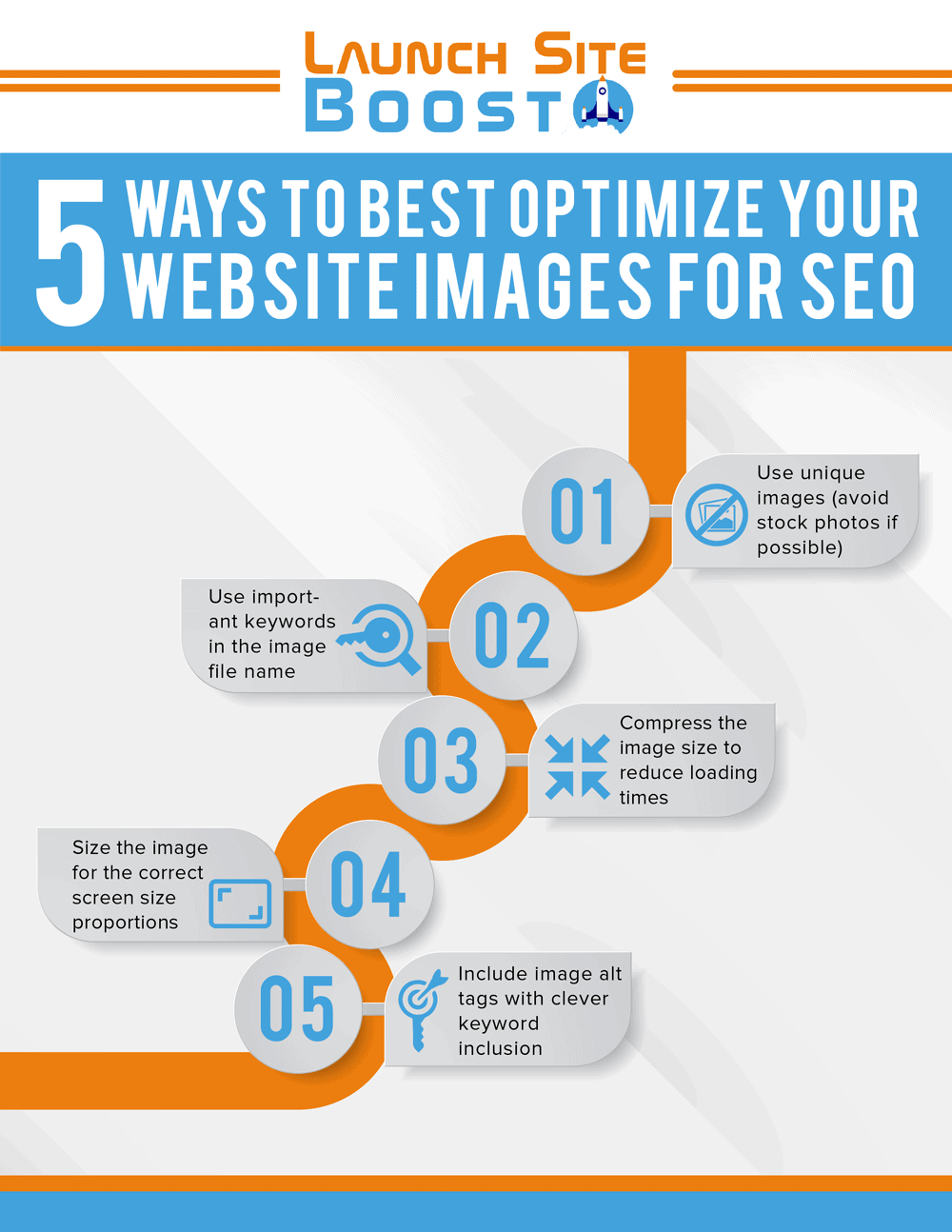 Image SEO Infographic